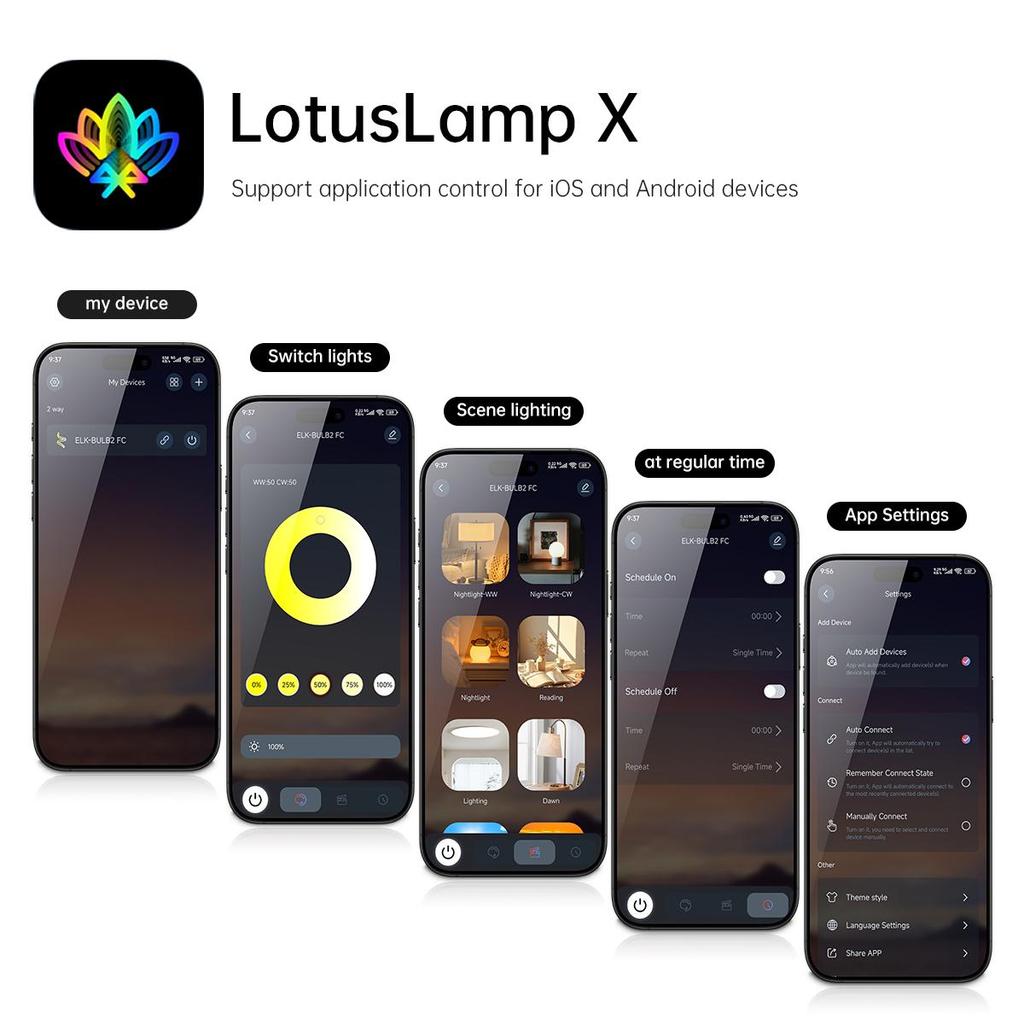 Беспроводное управление по Bluetooth через приложение Светодиодная лента под шкаф CCT 2700K-6500K Цветовая температура Диммируемая COB светодиодная лента для кухни