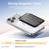 Кожаный чехол-кошелек совместимый с Magsafe для iPhone 17 16 15 14 13 12 Держатель для карт с магнитом Magsafe