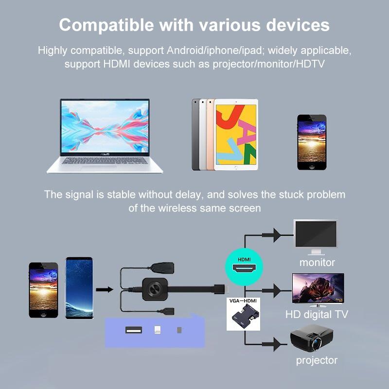W13 мобильный телефон Wi-Fi Hd HDMI-совместимый проектор мобильный телефон беспроводной зеркальный экран адаптер дисплея