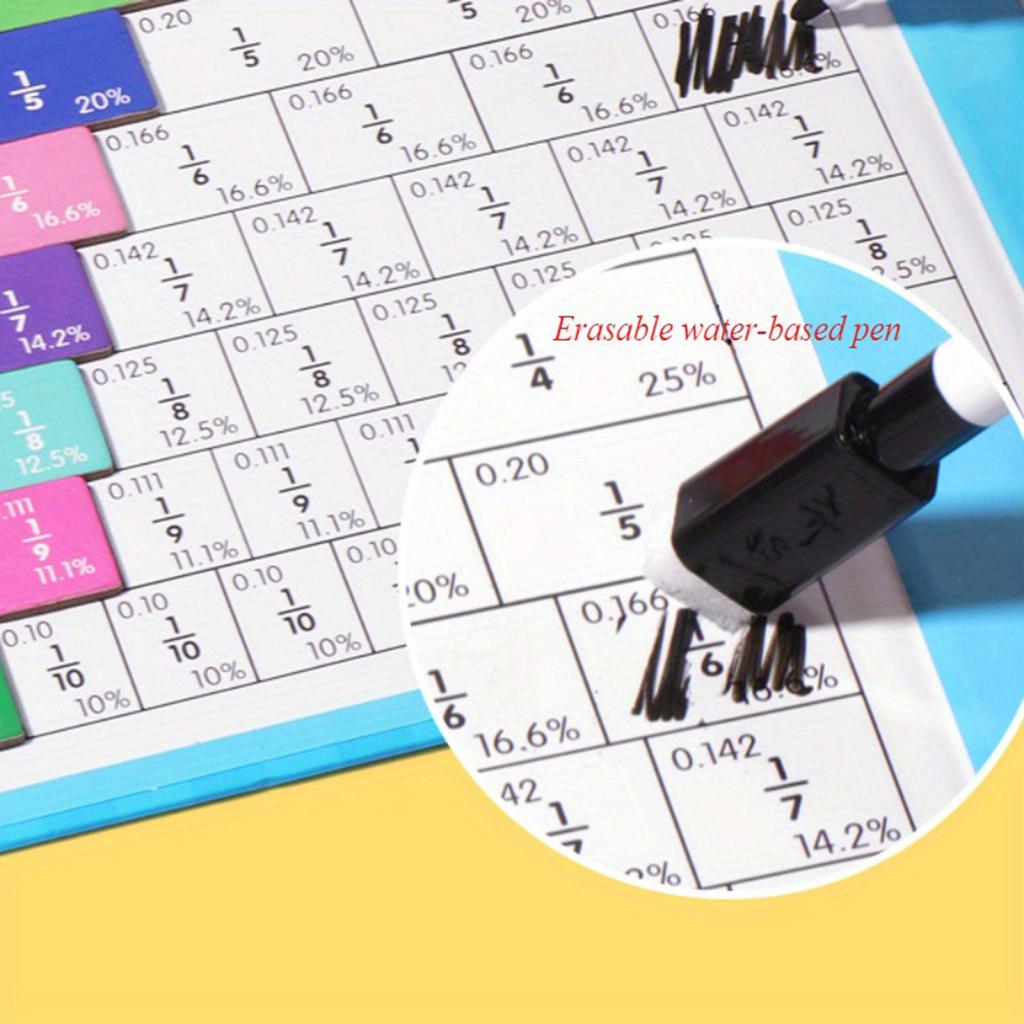 Children's Magnetic Fraction Teaching Aids Fraction Strip Puzzle, Educational Puzzle Math Teaching Aids Teaching Tools,Erasable Watercolor Pen 5ml
