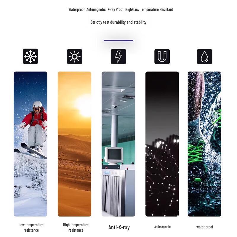 Карта памяти TF Dahua DH-TF-D100 256 ГБ