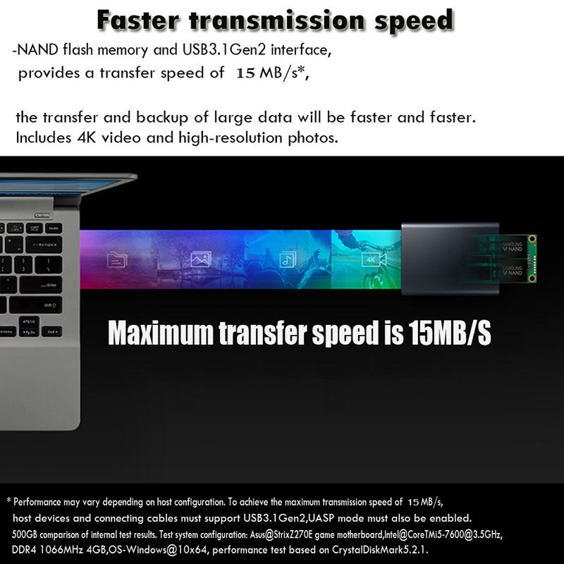 Высокоскоростной портативный SSD внешний твердотельный жесткий диск Интерфейс USB 3.1 Массовая емкость мобильного жесткого диска для портативных ПК Mac