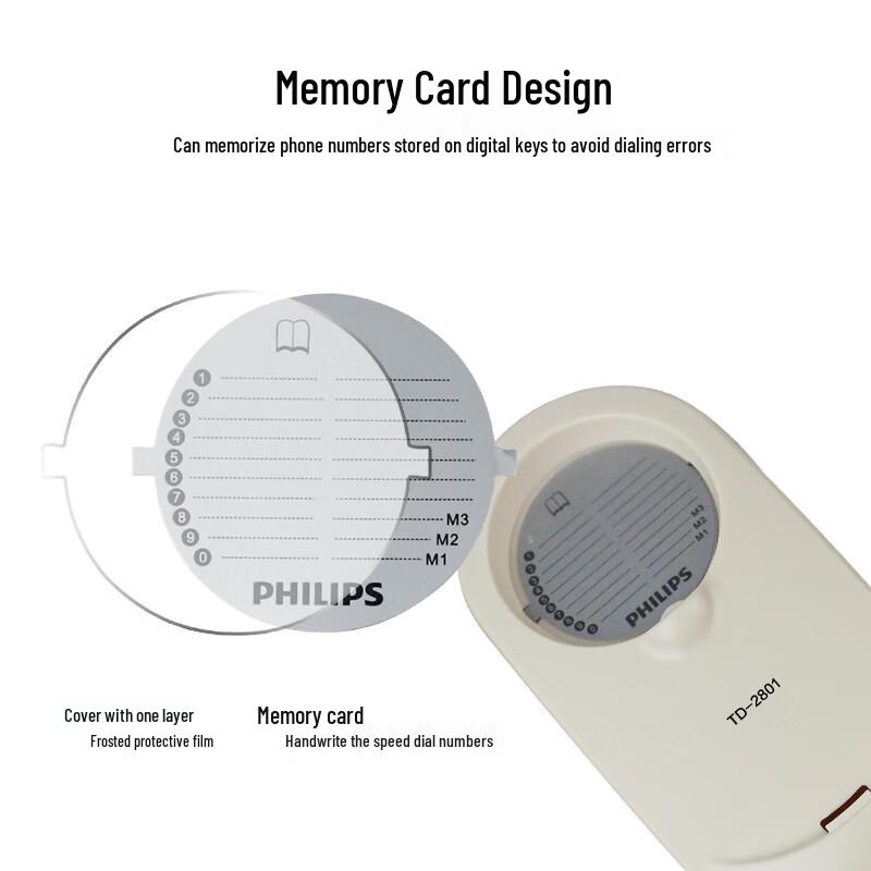 Philips Corded Wall-Mount Telephone (CN version)