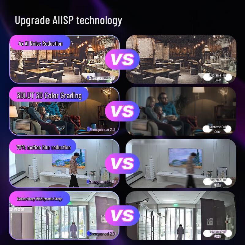 Hikvision 6MP AI Full-Color PoE Turret Network Camera CN plug (adapter included)