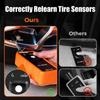 Tire Pressure Reset Tool with LED Indicator and Beeper Confirmation Tire Pressure Testing Tool for Vehicles