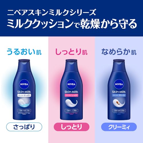 Nivea Молочко для тела увлажняющее, с дозатором, 350 г, Высокоувлажняющий крем для тела