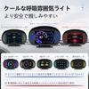 ChoiQua Car OBD2 Meter, Speedometer, Tachometer, GPS+OBD+Inclinometer Mode Multimeter with Fault Diagnosis and Warning Function
