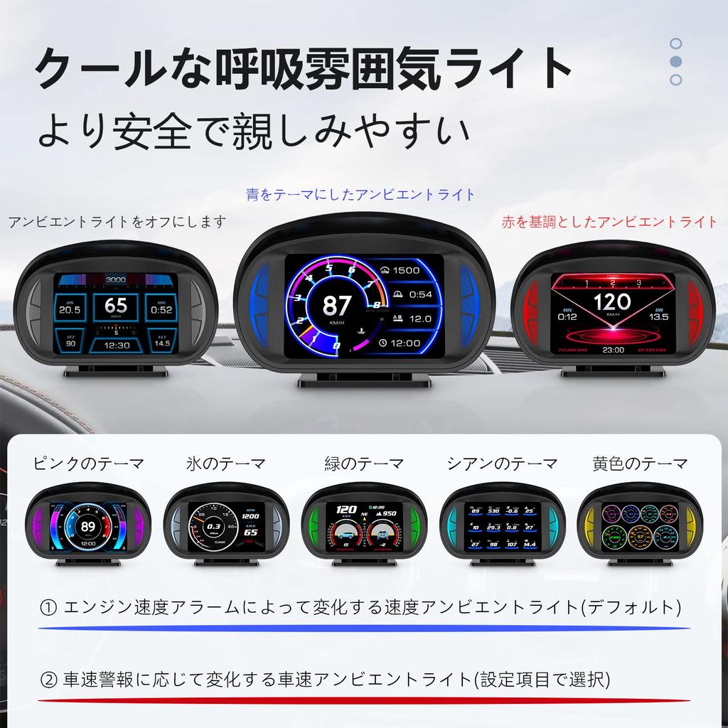 ChoiQua Car OBD2 Meter, Speedometer, Tachometer, GPS+OBD+Inclinometer Mode Multimeter with Fault Diagnosis and Warning Function