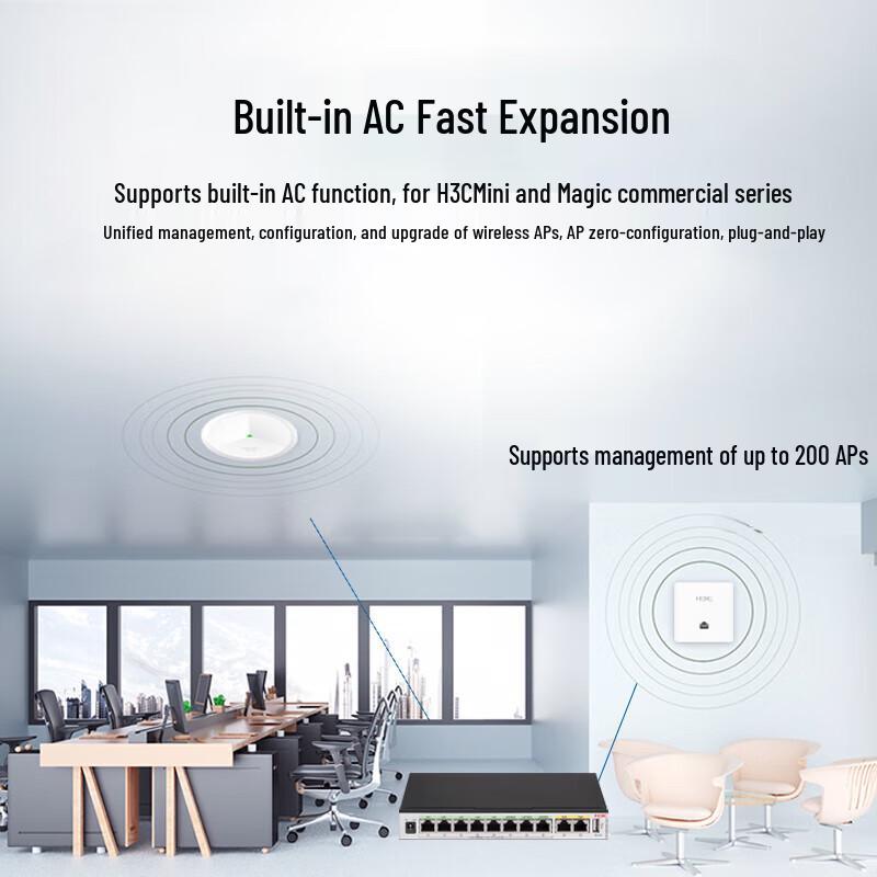 H3C Enterprise Multi-WAN VPN Gateway Routers