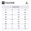 Jordan 1 Retro Mid GS Pink 554725-620