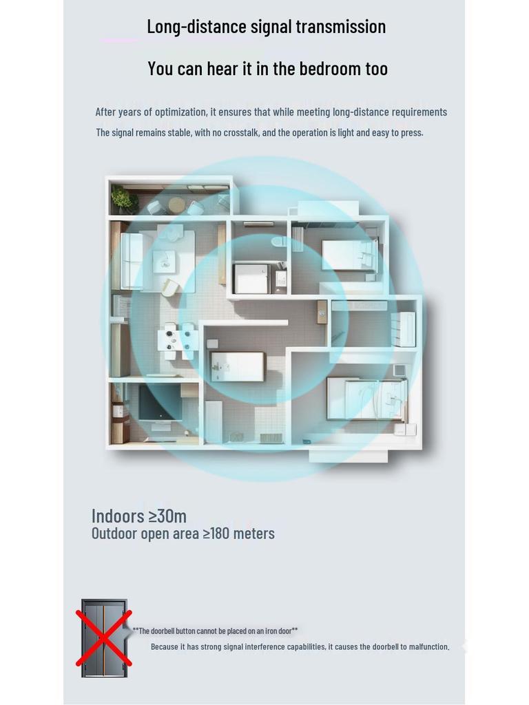 Новый беспроводной дверной звонок с самопитанием, громкий 433 МГц для склада или использования на улице в вилле