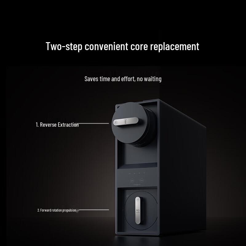 Xiaomi Mijia FX2-1600G RO Composite Water Purifier Filter