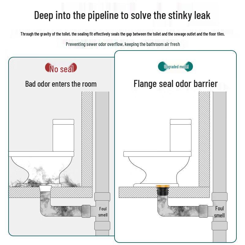 Toilet Flange Seal Ring Kit
