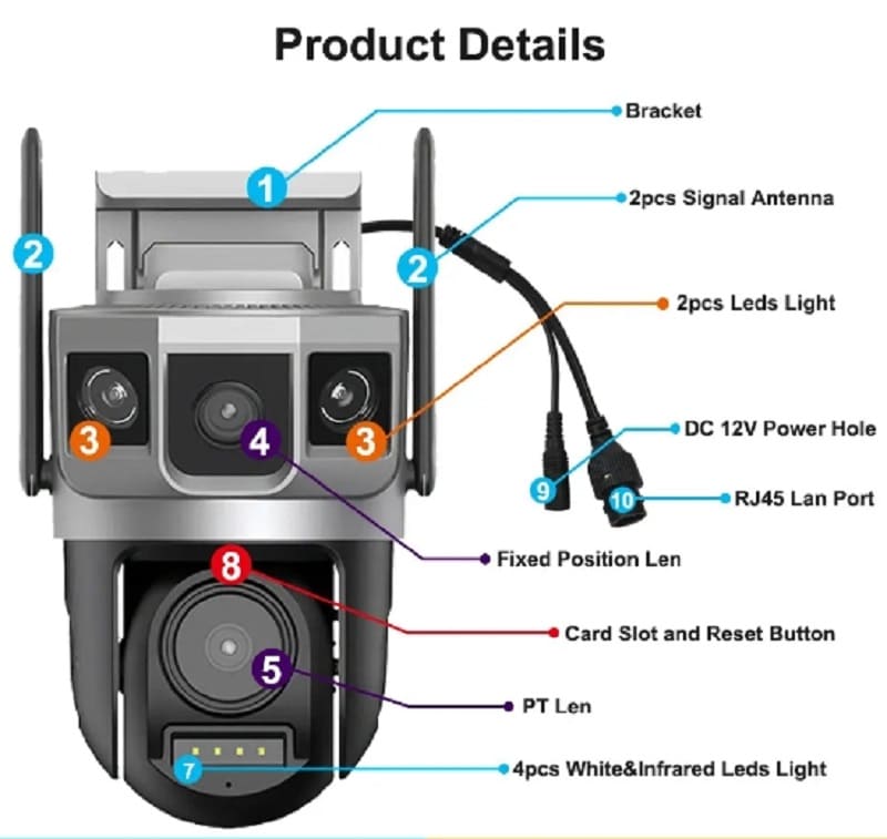 12MP 6K Двойной объектив Тройной экран 4G-SIM IP-камера WiFi Smart Network Беспроводной монитор V380 Безопасность Защита CCTV Домашние камеры