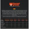 Термопрокладка Thermal Grizzly Carbonaut 62.5 Вт/мК Нелипкая Гибкая Многоразовая Термосиликоновая Прокладка для CPU/GPU/PS4/Материнской платы