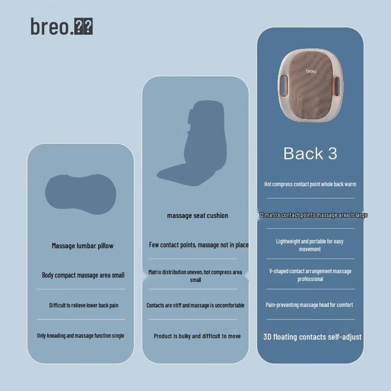 Breo Back 3E Wireless Heat Compression Lumbar Massager