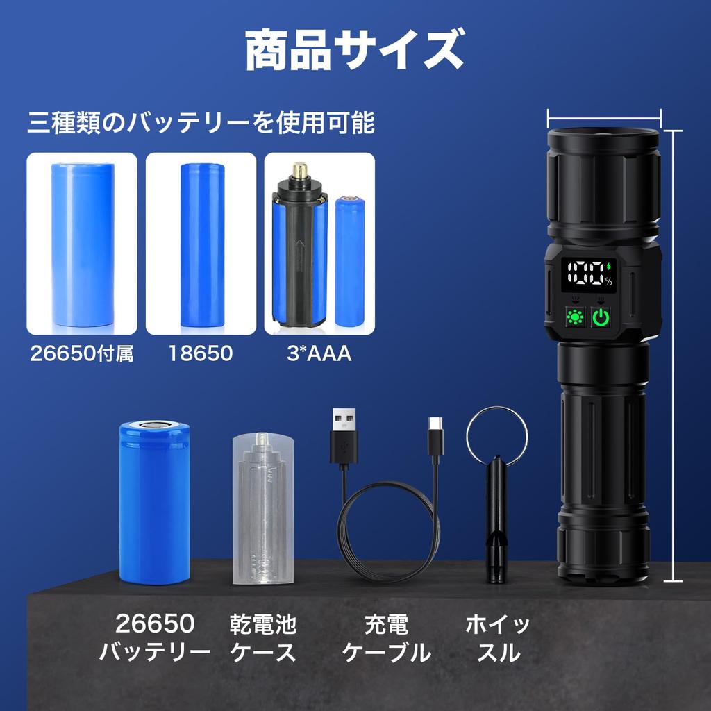 Мощный светодиодный аварийный 5000 мАч 26650 ручной 9 регулируемая яркость COB рабочий с Идеально подходит для питания Ночь и эвакуационная готовность Фонарик, Принадлежности,