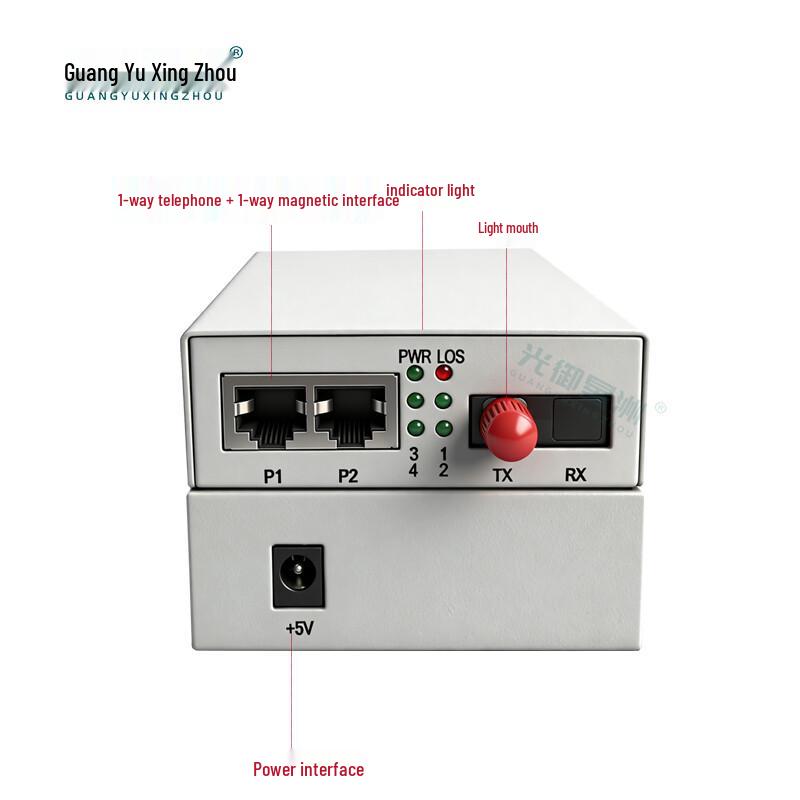 Guangyu Xingzhou GY-1P1C Magnetic Telephone Optical Transceiver
