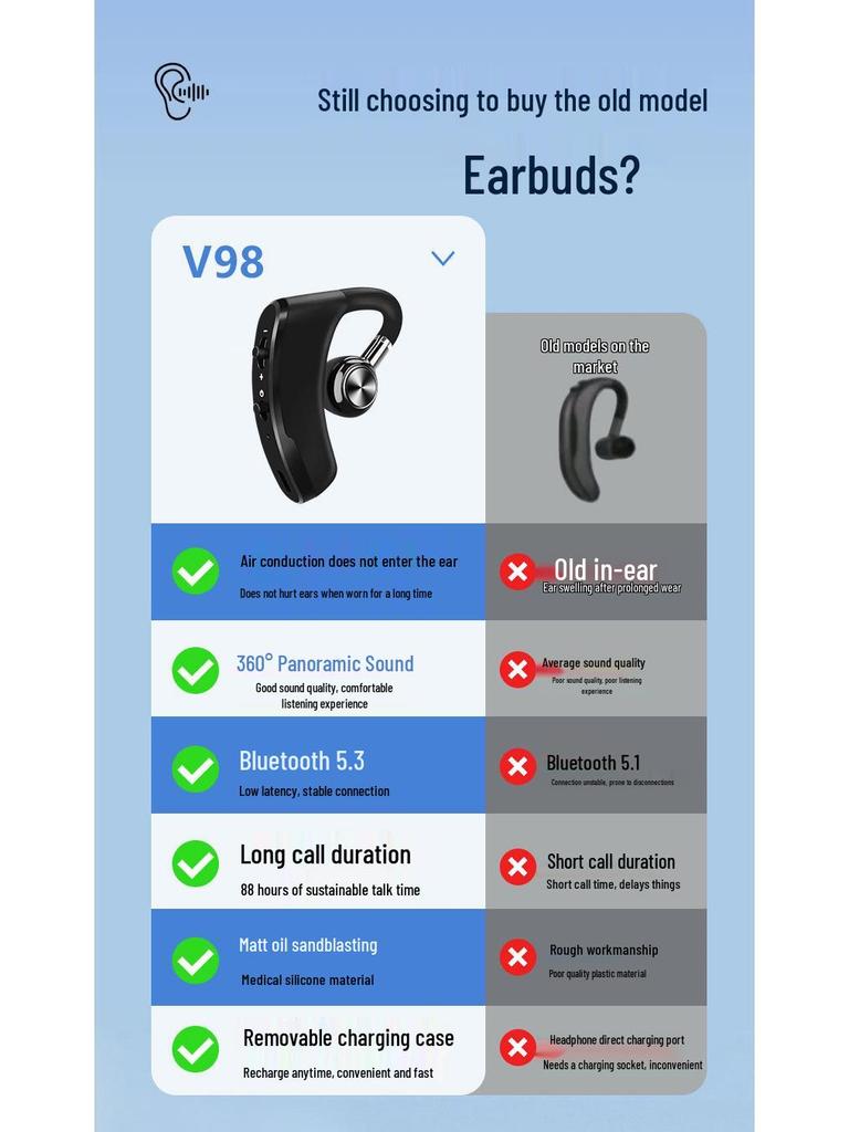 Bluetooth-наушники V98 с одним ухом - Не вкладыши, Для спорта и бизнеса, Внешний звук