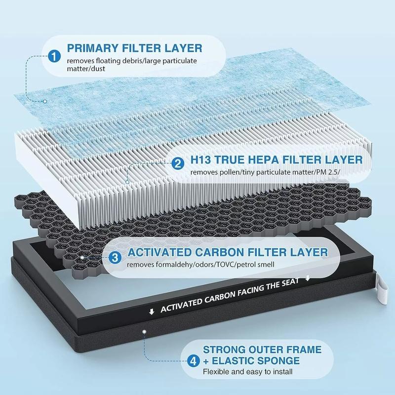 Air Filter For Tesla Model 3 Model Y Carbon Activated PM2.5 Cleaner Air Filter Conditioner Replacement Kit HEPA Activated Carbon