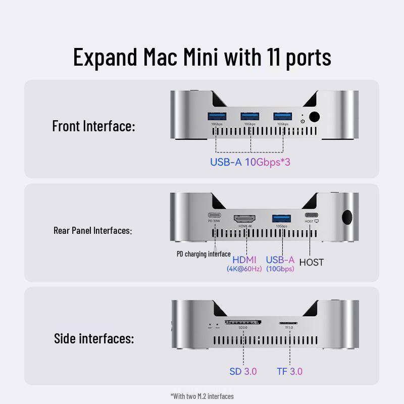Док-станция для Mac Mini M1/M2 Pro со слотом для M.2 SSD, расширением USB, слотами для SD/TF-карт