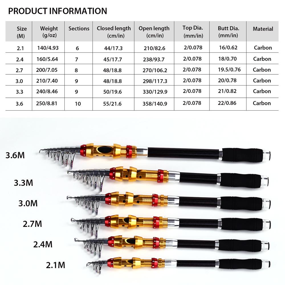 Комбинированные спиннинговые удочки и рыболовные катушки Телескопическая удочка из углеродного волокна Спиннинговая катушка