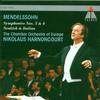 CD МЕНДЕЛЬСОН, ХАРНОНКУР; COE - Мендельсон 9031723082 TELDEC 1992 Германия ОбиКлассика Б/у