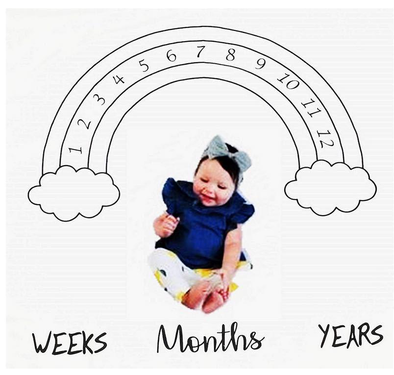 Креативный детский фотоплед для важных событий – Реквизит для позирования с фоном из цифр для фотографии