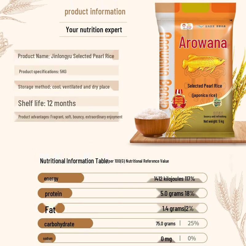 Mentholatum Hand Cream & Pearl Rice Bundle