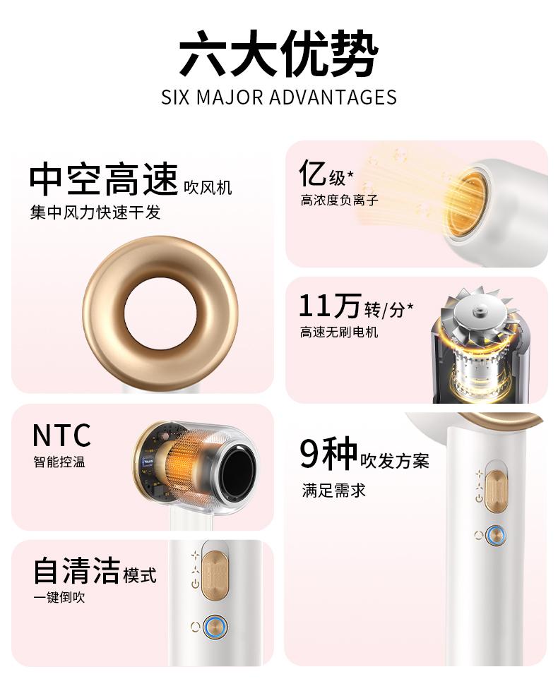 Rongshida High-Speed Hair Dryer with Negative Ion Technology