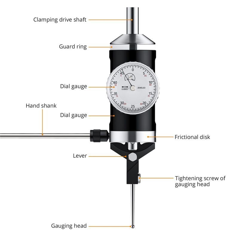Coaxial Centering Indicator 0-0.15 In/0.0005 In Diameter Indicator Set Storage Box For Milling Machine Center Testdial