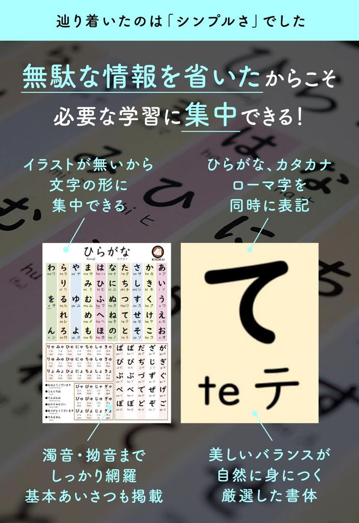 KIOKU Хирагана Катакана Водонепроницаемый Постер Сделано в Японии Алфавитная Таблица Подготовка к Экзамену Образовательное Обучение Формат А3 (Постер с хираганой)