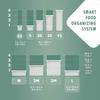 ZWILLING Fresh Save Куб Стартовый набор M Включает контейнеры для хранения Japanese Fresh Save CUBE & (Набор из 5 предметов) - контейнеры, герметично запаянные в вакууме