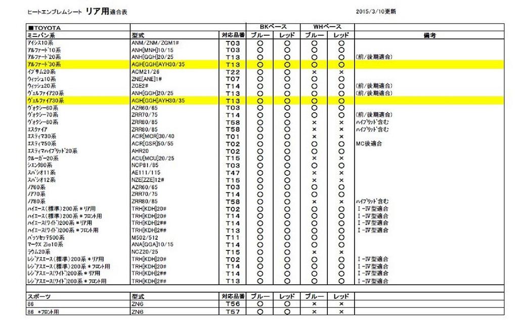 SilkBlaze Heat Red Emblem Sheet