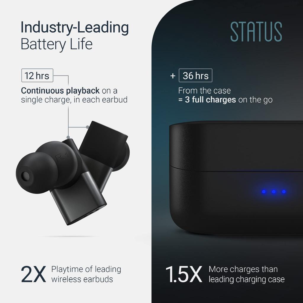 Status Between Pro Wireless Earphones Triple Driver Microphone Noise Reduction 12 Hours Continuous Playback Bluetooth5.2 Built-in