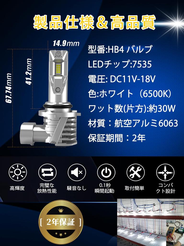 [Суперяркая модель HB4LED] Фара LTONXENHB4LED совместима с новым техосмотром автомобиля. Оснащена 32 высокоэффективными светодиодными чипами 7535W.