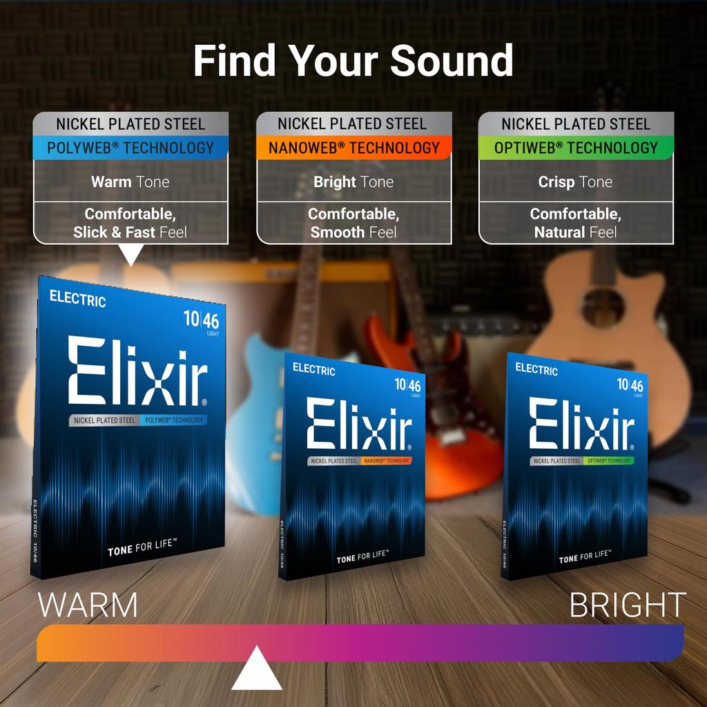 ELIXIR Elixir Electric Guitar POLYWEB Strings, Light, .010-.046, #12050