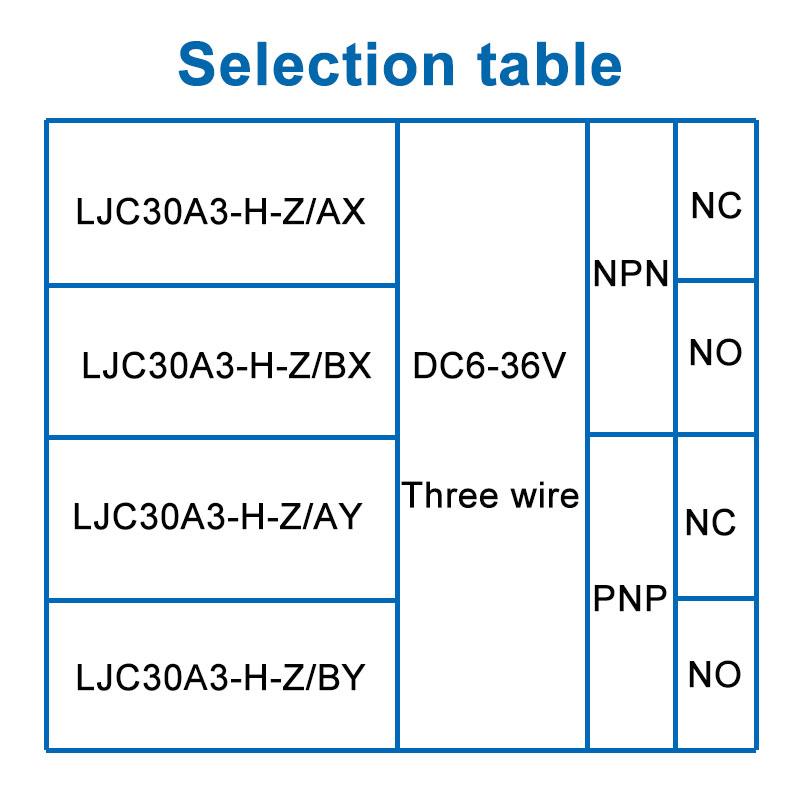 LJC30A3-H DC 6-36V Трехпроводной NPN PNP NO NC 25мм Расстояние срабатывания Емкостный датчик приближения