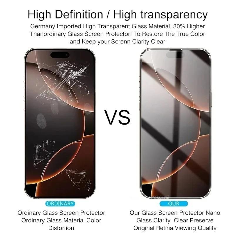 Для iPhone 17 16 15 14 16e 13 12 11 Pro XS Max Air Mini XR X 7 8 6s Plus Полное покрытие HD Прозрачная Защитная пленка для экрана Закаленное стекло