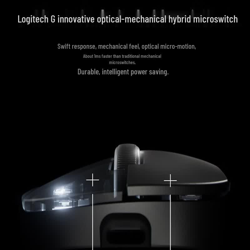 Легкая беспроводная игровая мышь Logitech G GPW 4-го поколения 8K