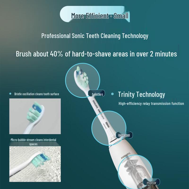 Philips HX5681 Diamond 3 Series Pro Sonic Electric Toothbrush CN plug (adapter included)