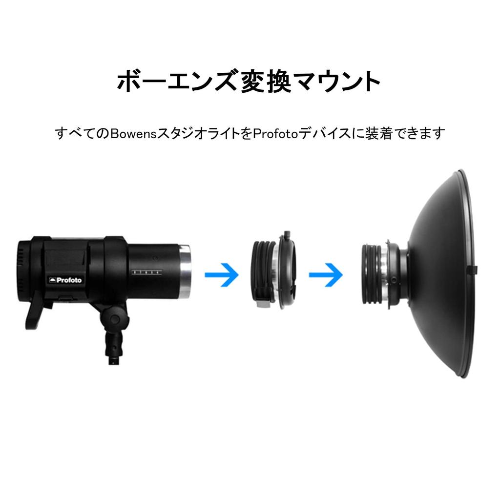 Selens Bowens Conversion Mount Strobe Adapter Prophoto To Bowens Mount Conversion Speed Ring Mount Strobe Mount Mount Adapter Compatible with Studio