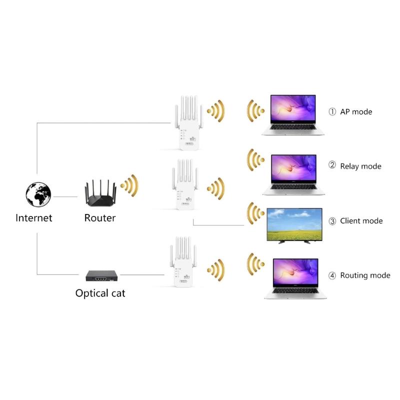 Усилитель WiFi с 6 антеннами, репитер WiFi, усилитель сетей 2,4 ГГц, бустер WiFi, усилитель сигнала WiFi