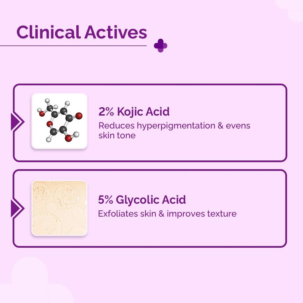 The Derma Co Набор ампул Fresh Mix с гликолевой и койевой кислотами для борьбы с пигментными пятнами и придания сияния. Для всех типов кожи. 14 мл