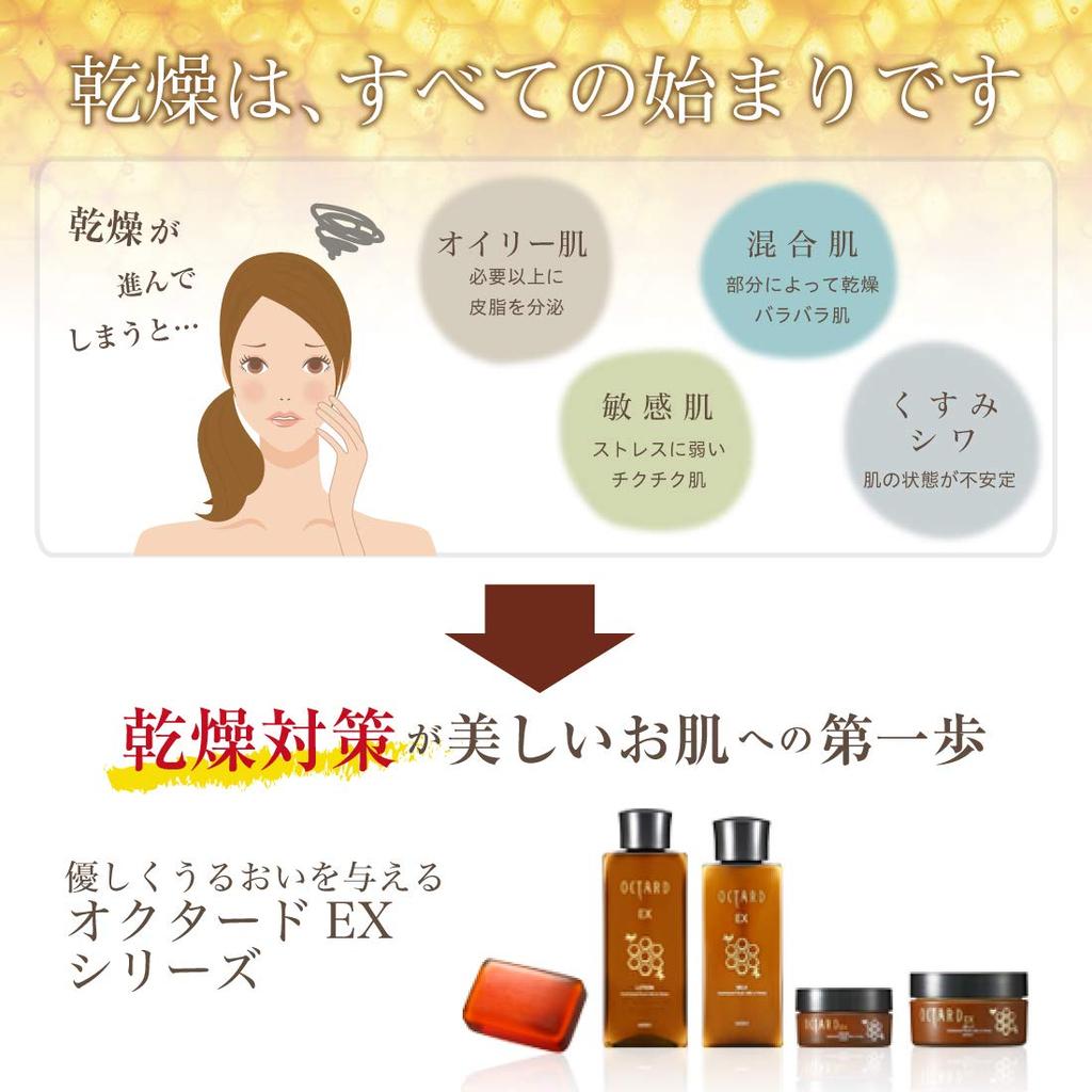 Skin Care Set Beauty Inner Dry Skin Full Made In 5-piece (facial Soap, Serum, Lotion, Emulsion, Cream) [Royal Jelly, Honey, Dry, Set, Line, Japan]