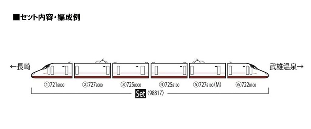 TOMYTEC TOMIX N Gauge West Kyushu Shinkansen N700S 8000 Series Seagull Set 98817 Railway Model Train