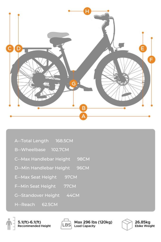 HILLMILES MileCity 1 Straddle Electric Bike: 80-100 km range, 20" wide tires, Shimano 7-speed gearbox, IPX4 - Urban commuting