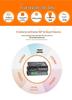 Multi-Service Optical Terminal Unit for Video, Audio, Telephone, Switch, and Ethernet Relay Chain