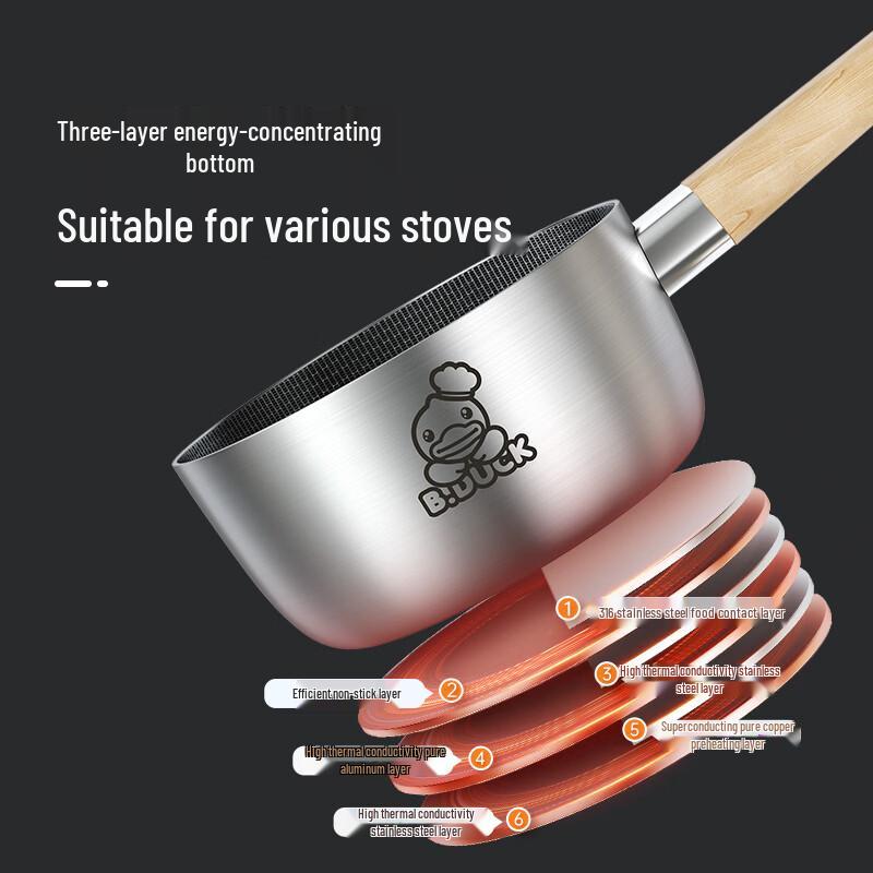 COOKER KING Little Yellow Duck 316 SS Milk Pan