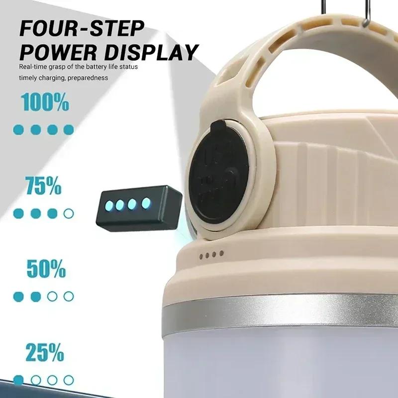 Outdoor Camping LED Solar Lights with 6 Lighting Modes Tent Light Solar Rechargeable Hanging Lamp Outdoor Fishing Lanteran